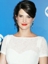 CBS Prime Time Upfront 2012-2013