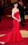 77TH ANNUAL ACADEMY AWARDS